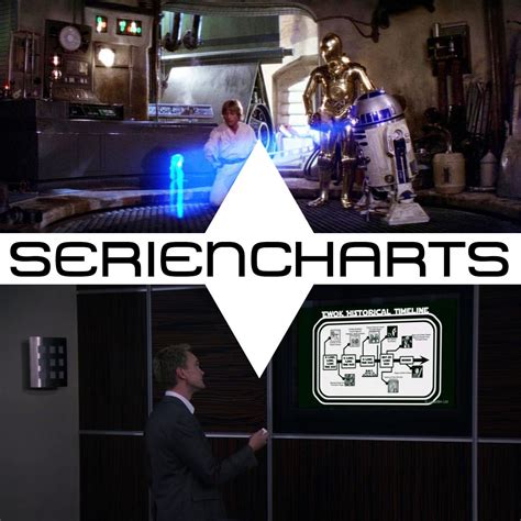 serienjunkies.de|Top 100 Serien Charts